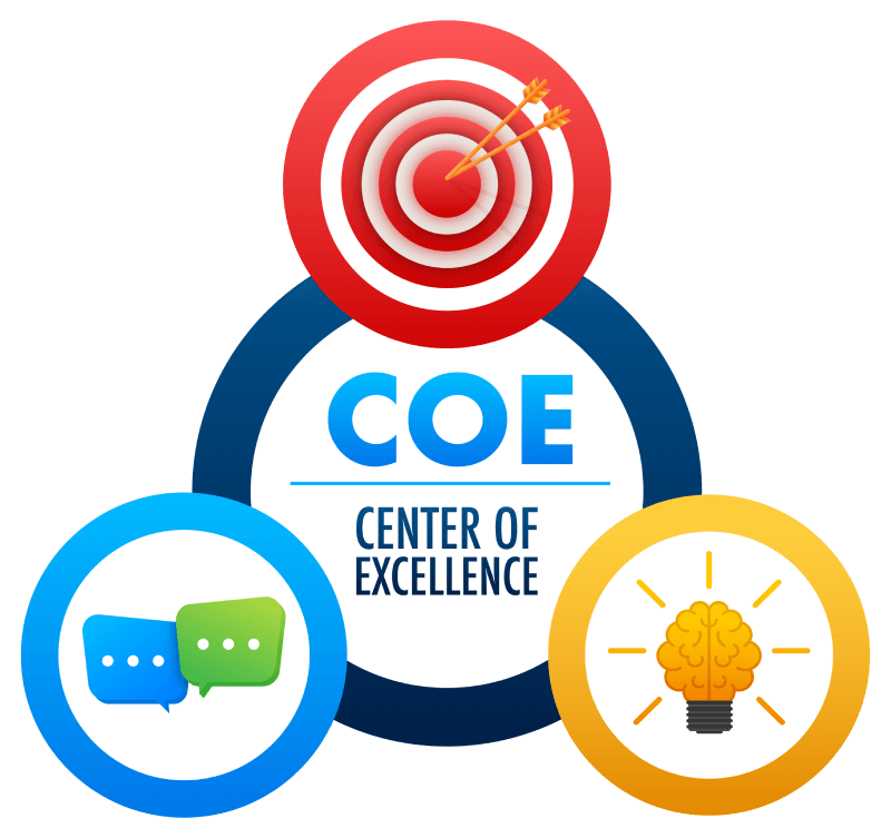 Centre of Excellence https://growq.co.uk/wp-content/uploads/2025/02/Centre-of-Excellence.png
